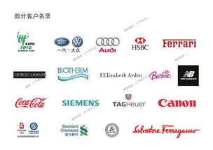 營銷策劃與公關(guān)活動的協(xié)同策略